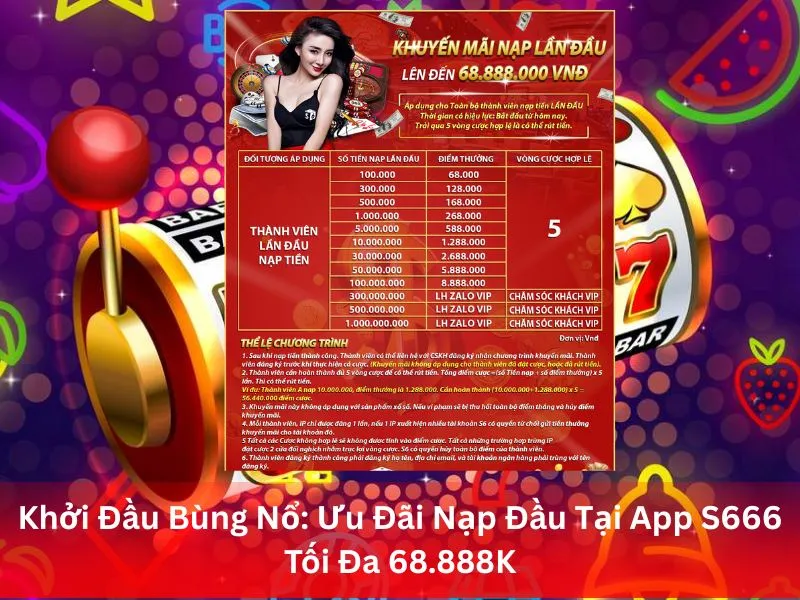 Khởi Đầu Bùng Nổ