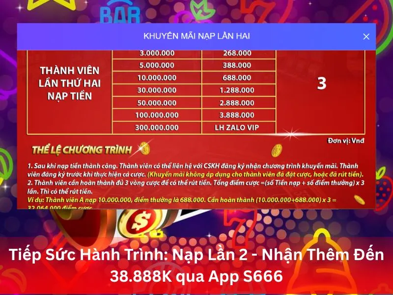 Tiếp Sức Hành Trình