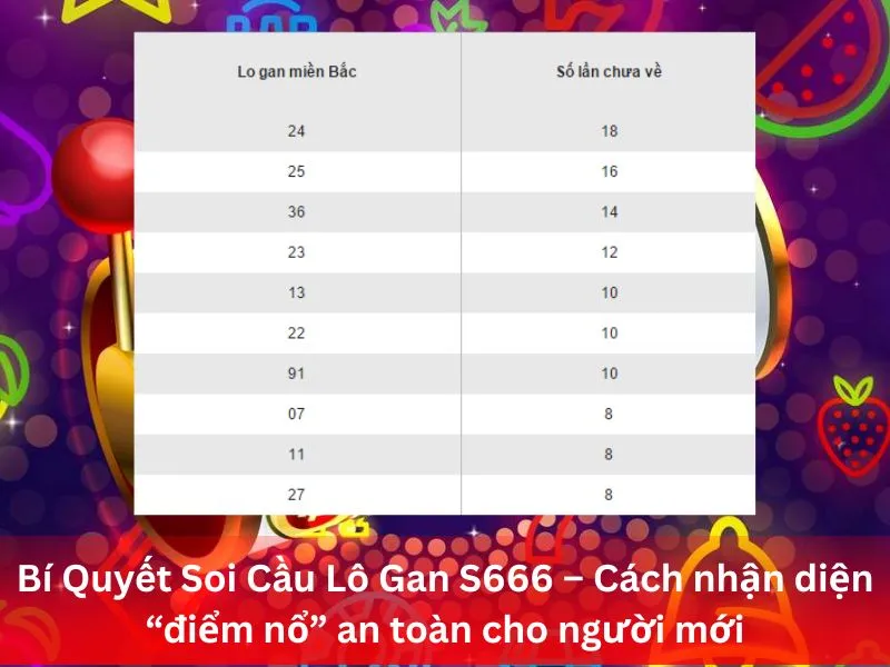 Bí Quyết Soi Cầu Lô Gan S666
